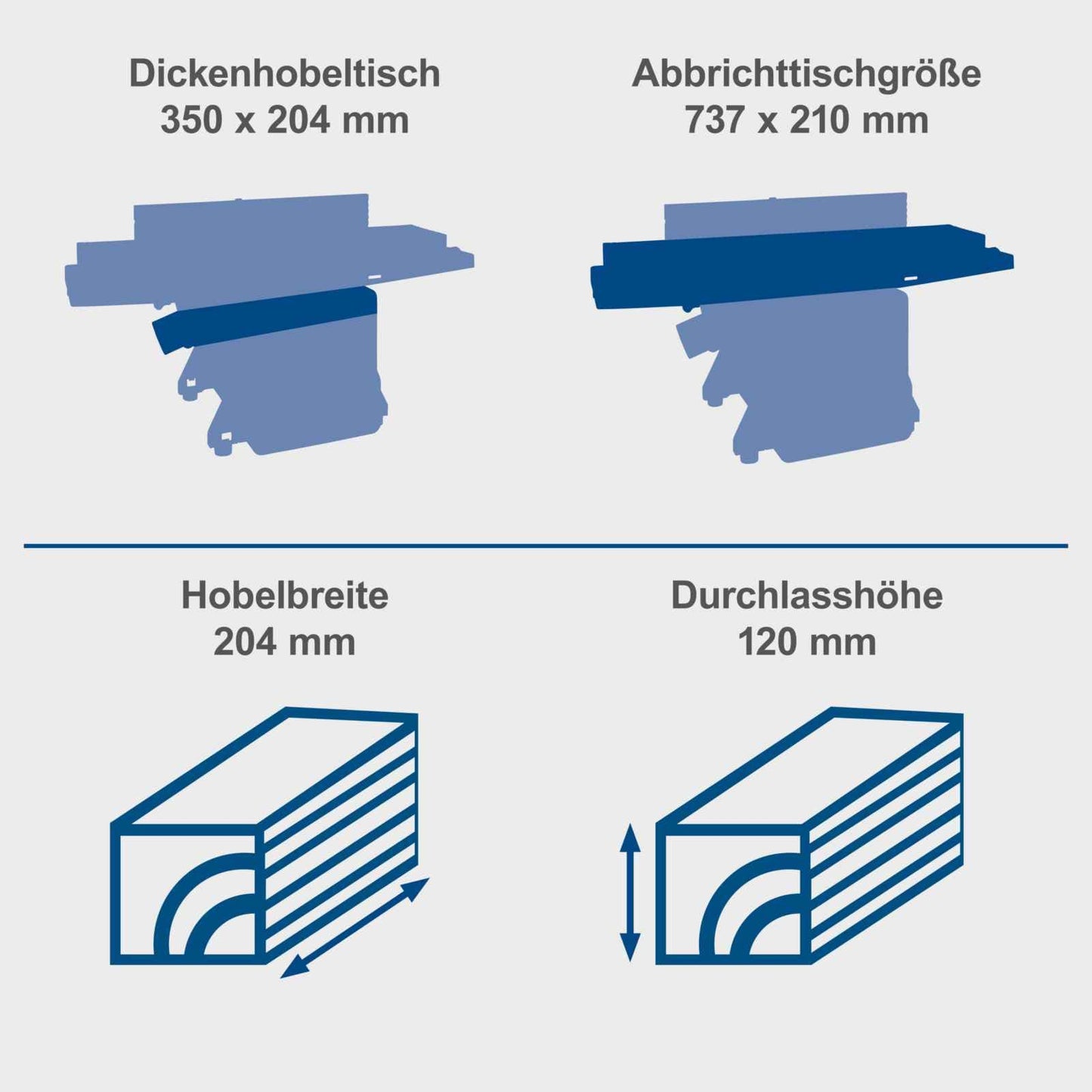 Scheppach debljača blanjalica HMS850 - Scheppach - debljača blanjalica - Stacionarne mašine > Debljača - dihtarica - detalj