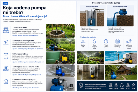 Koja vodena pumpa mi treba za bunar, bazen, kišnicu ili navodnjavanje?