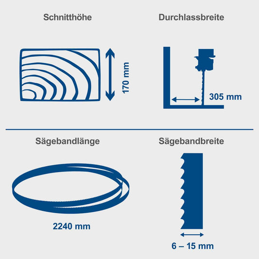 Scheppach tračna pila HBS400 - Scheppach - HBS400 - Stacionarne mašine > Tračne pile - detalj 2