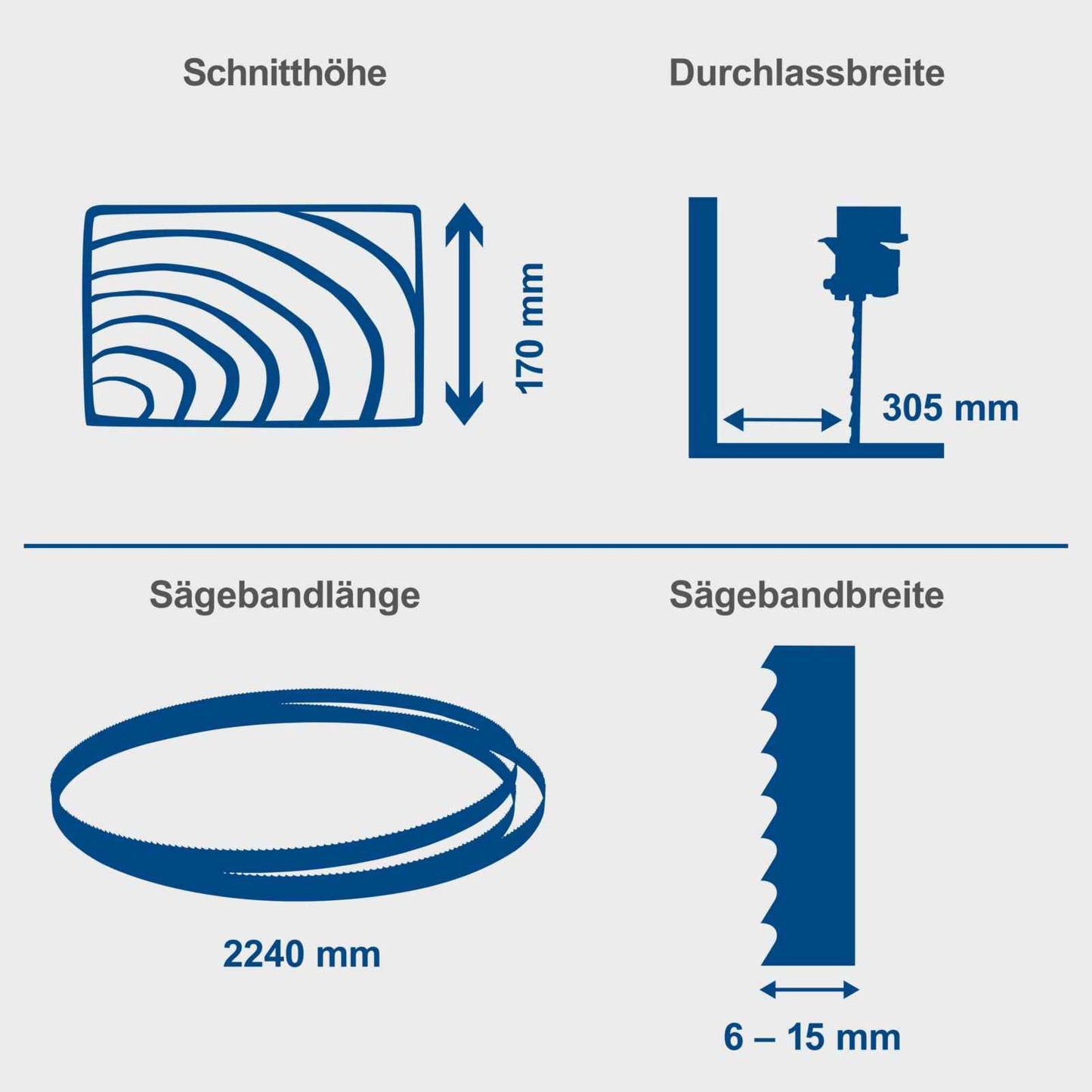 Scheppach tračna pila HBS400 - Scheppach - HBS400 - Stacionarne mašine > Tračne pile - detalj 2
