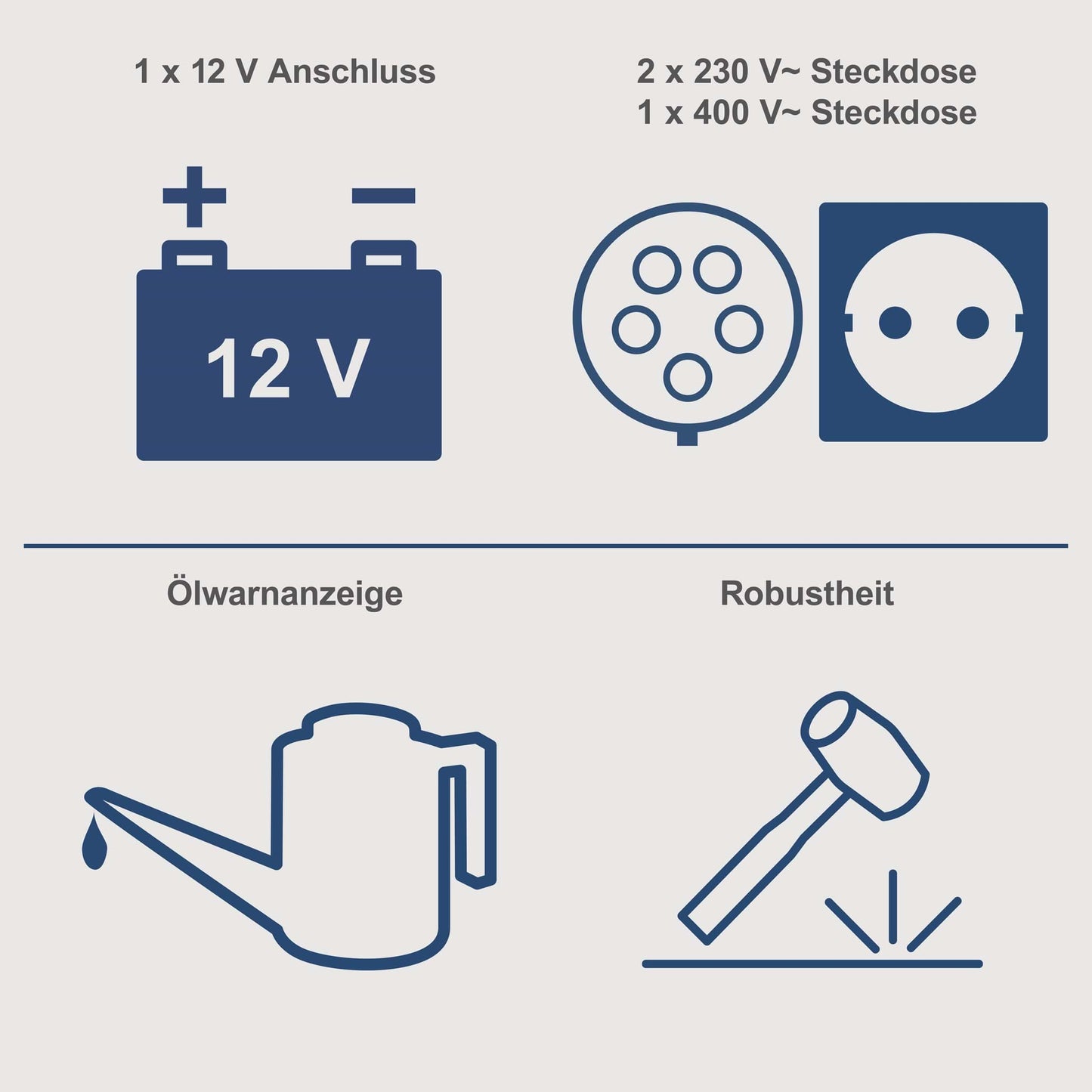 Scheppach agregat za struju SG5200D 5kW - Scheppach - SG5200D - Agregati za struju > Dizel agregati - detalj 2
