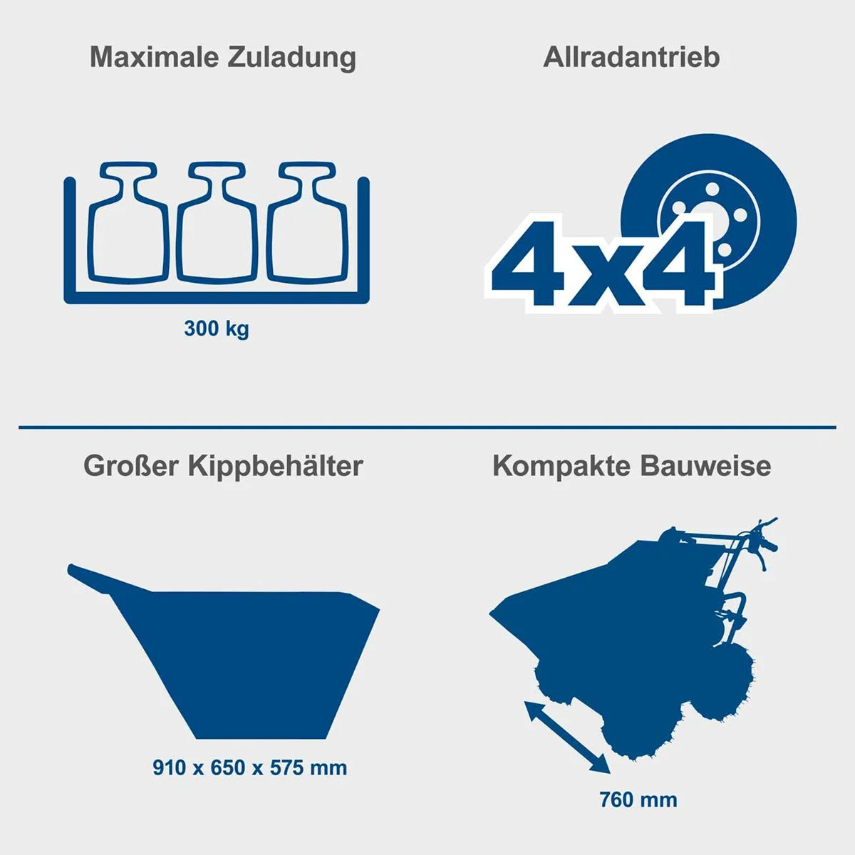 Scheppach motorna kolica Dumper DP3000 5.6 KS - Scheppach - DP3000 - Vrt i poljoprivreda > Multifunkcionalni vrtni alati