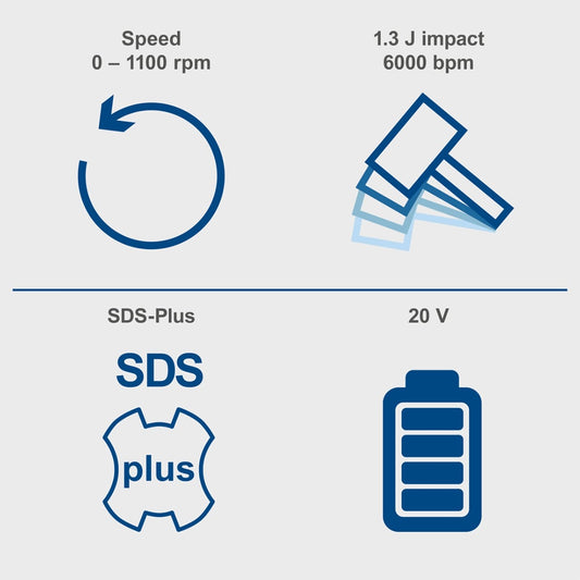 Scheppach aku udarna čekić bušilica SDS PLUS IXES C-RHD130-X – Solo - Scheppach - C-RHD130-X - Akumulatorski alati > Aku