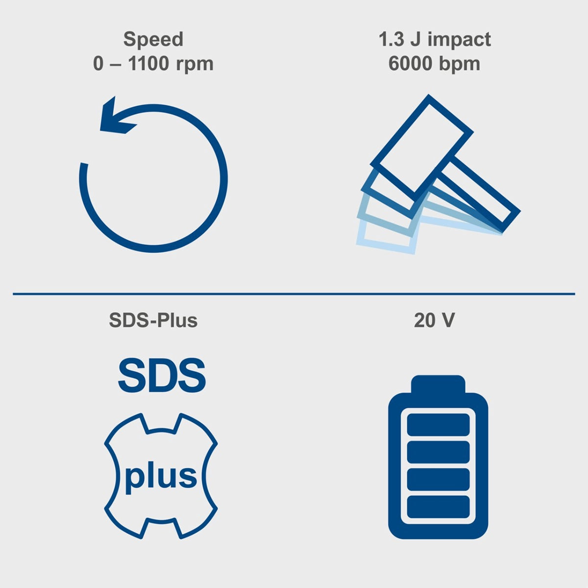 Scheppach aku udarna čekić bušilica SDS PLUS IXES C-RHD130-X – Solo - Scheppach - C-RHD130-X - Akumulatorski alati > Aku