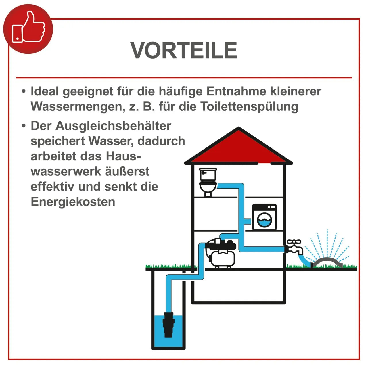 Scheppach hidropak hidrofor HWW1000 - Scheppach - HWW1000 - Vrt i poljoprivreda > Pumpe za vodu > Hidropaci - detalj 2