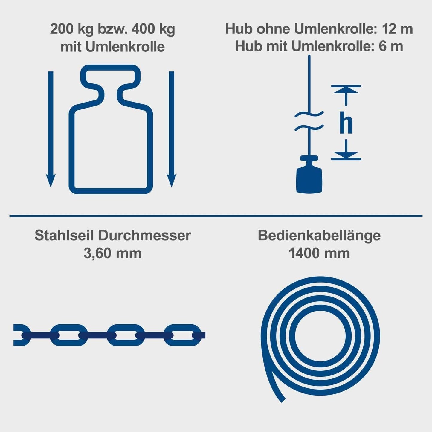 Scheppach električna dizalica HRS400 780 W - Scheppach - HRS400 - Ostalo > Dizalice - detalj 2