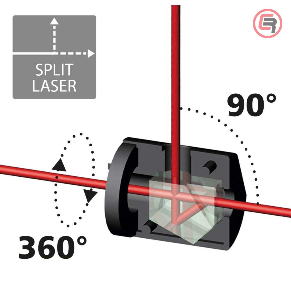 Laserliner Libela Laserska HandyLaser Plus 21 cm – 025.04.00E by Laserliner 025.04.00E Mjerni Uređaji - detalj 4