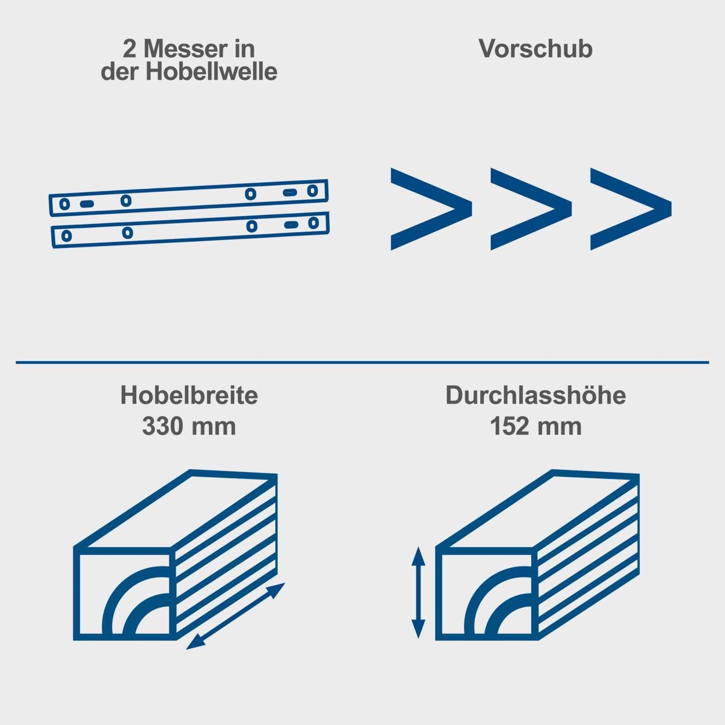 Scheppach debljača dihtarica PLM1800 - Scheppach - PLM1800 - Stacionarne mašine > Debljača - dihtarica - detalj 4