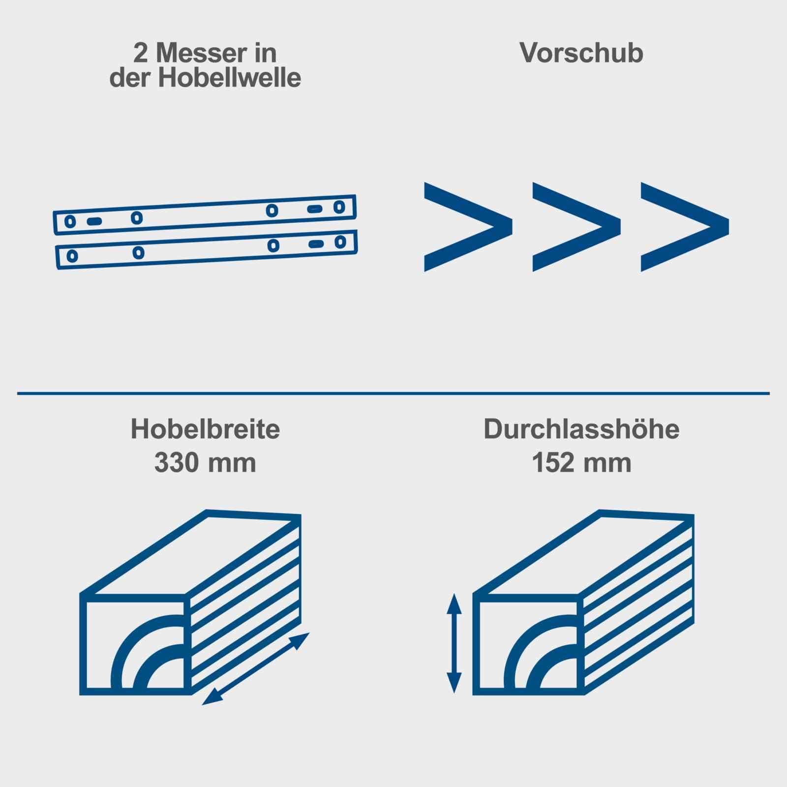Scheppach debljača dihtarica PLM1800 - Scheppach - PLM1800 - Stacionarne mašine > Debljača - dihtarica - detalj 4