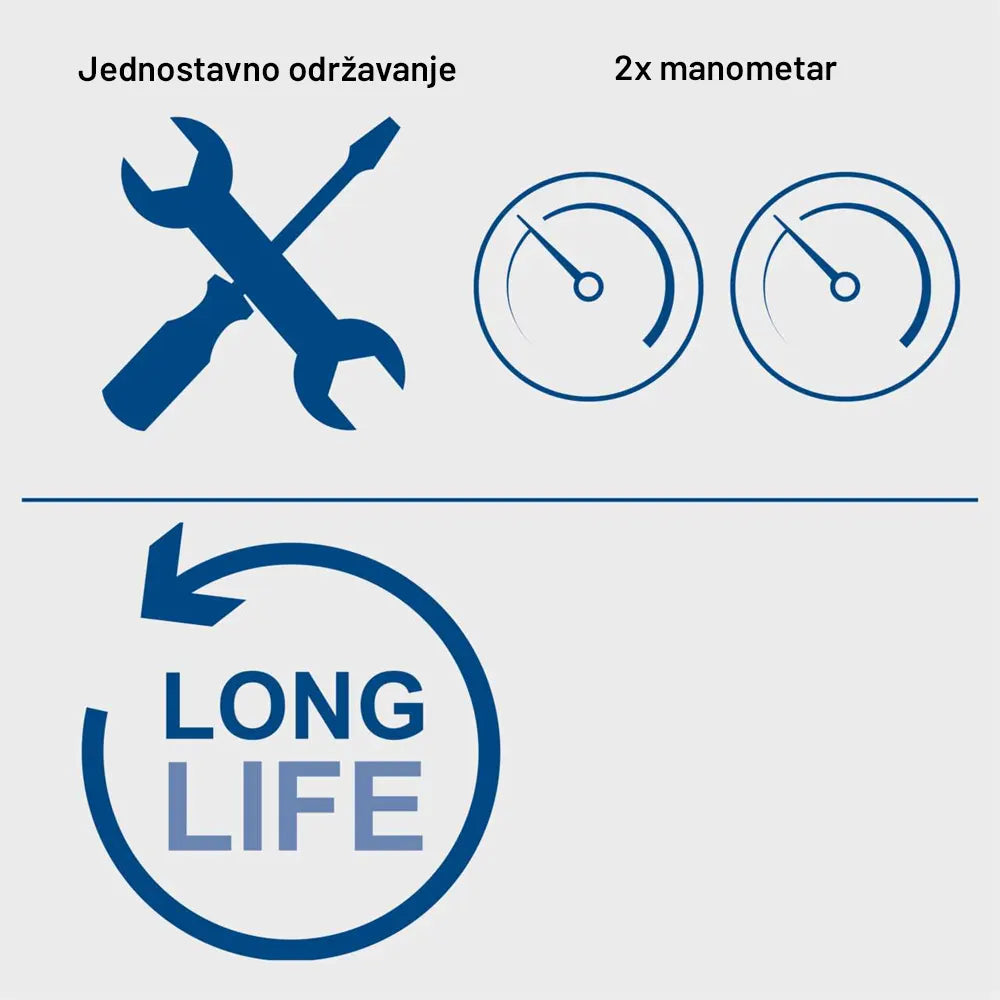 Scheppach bezuljni kompresor za vazduh HC10-Twin - Scheppach - HC10-Twin 7.5 litara - Kompresori i zračni alat > Kompresori