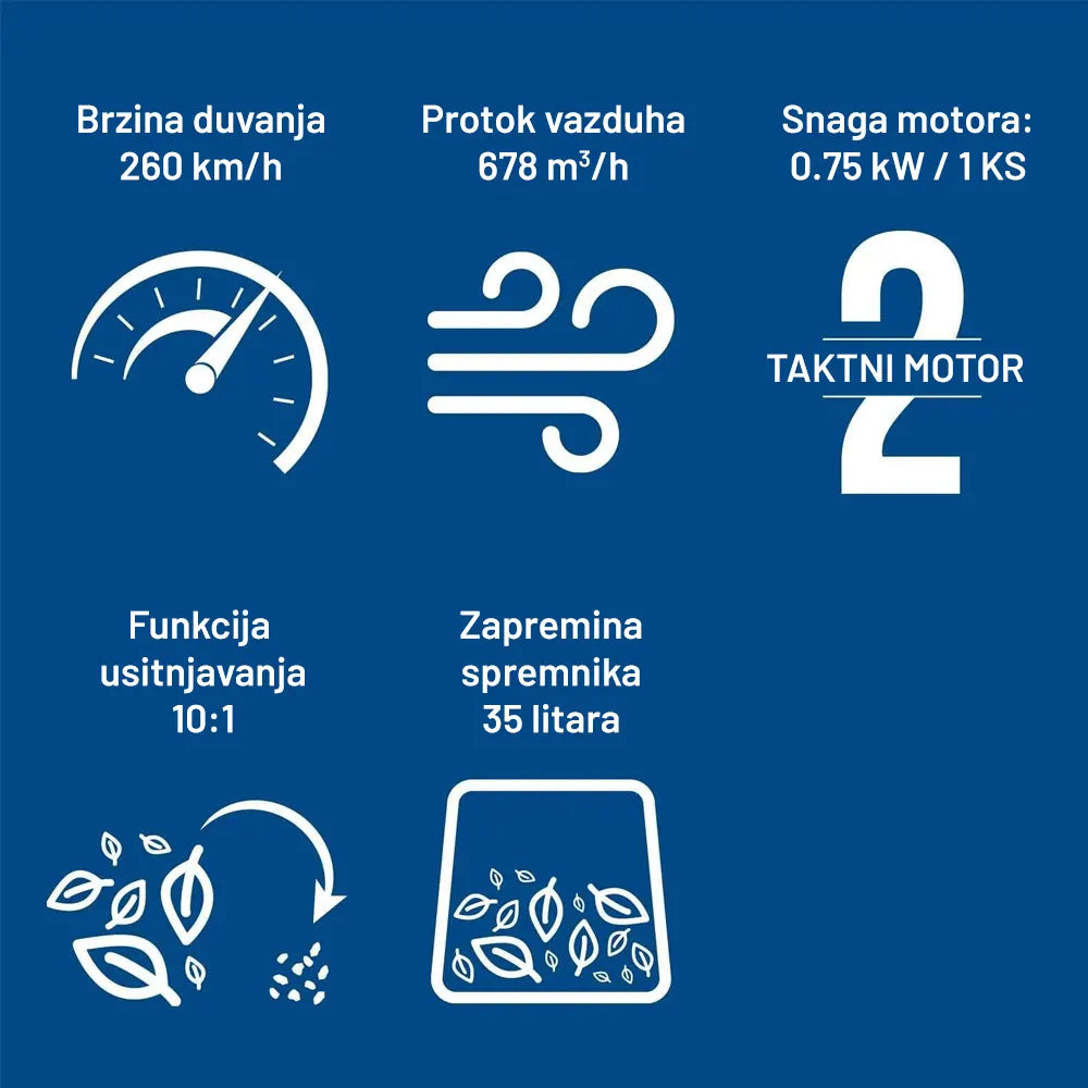 Scheppach motorni duvač-usisivač lišća PLB32 1.0 KS - Scheppach - PLB32 - Vrt i poljoprivreda > Duvači/usisivači za lišće >