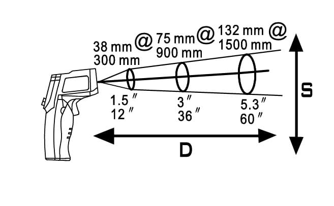 HOEGERT laserski termometar infracrveni -50°C/+550°C HT8G429 - Hoegert - HT8G429 - Mjerni uređaji > Termometri i vlagomjeri