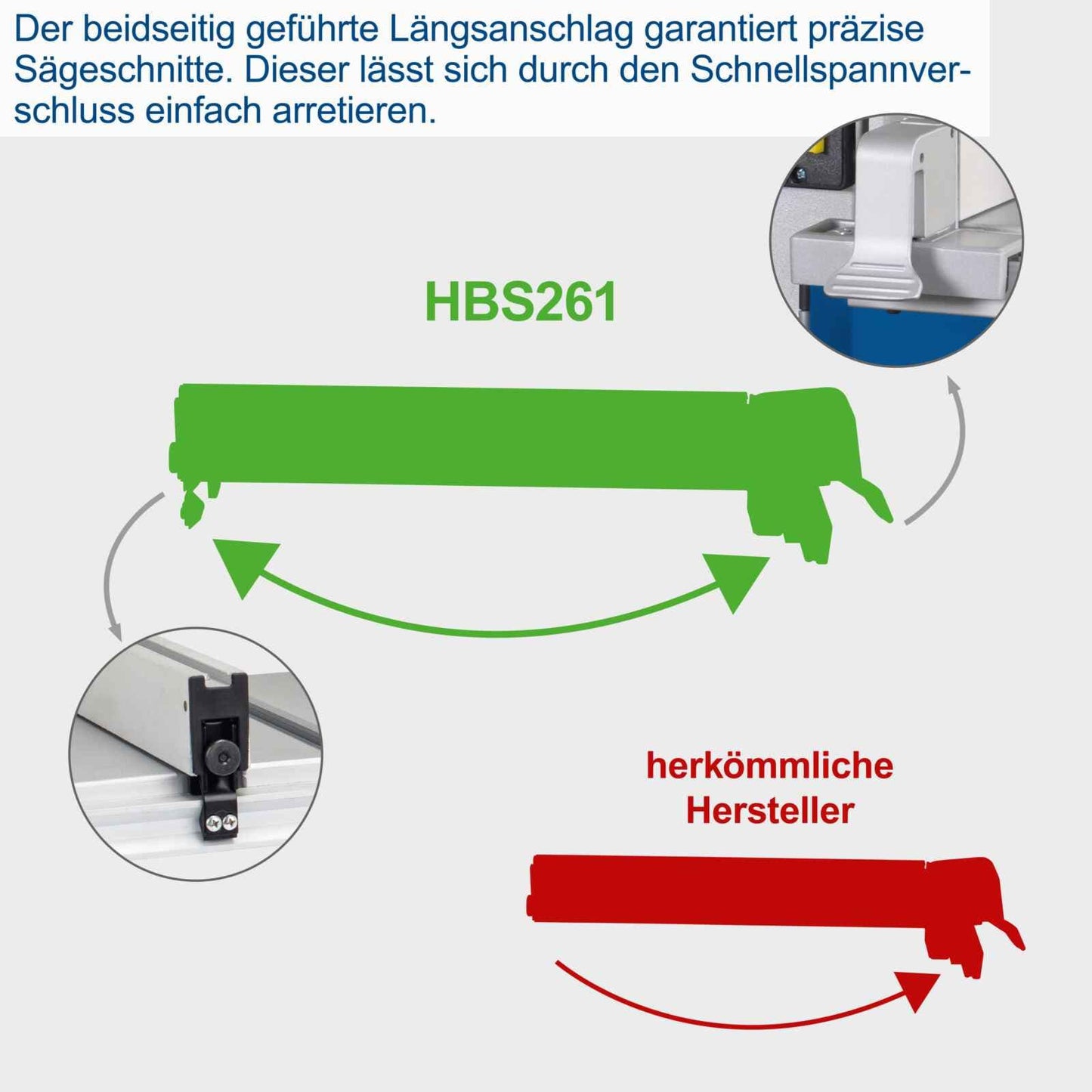Scheppach tračna pila HBS261 120mm - Scheppach - HBS261 - Stacionarne mašine > Tračne pile - detalj 5