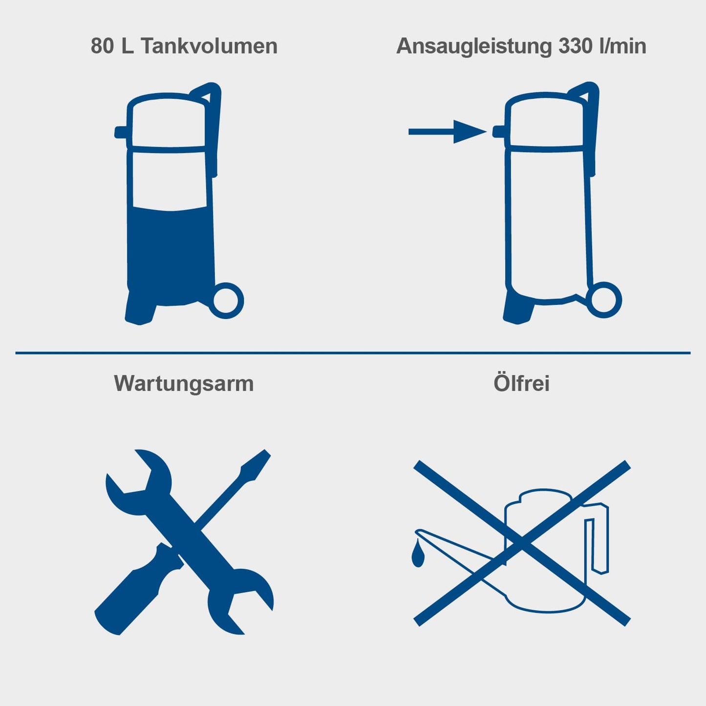 Scheppach vertikalni kompresor za vazduh HC85V 80L 14bar - Scheppach - HC85V - Kompresori i zračni alat > Kompresori za