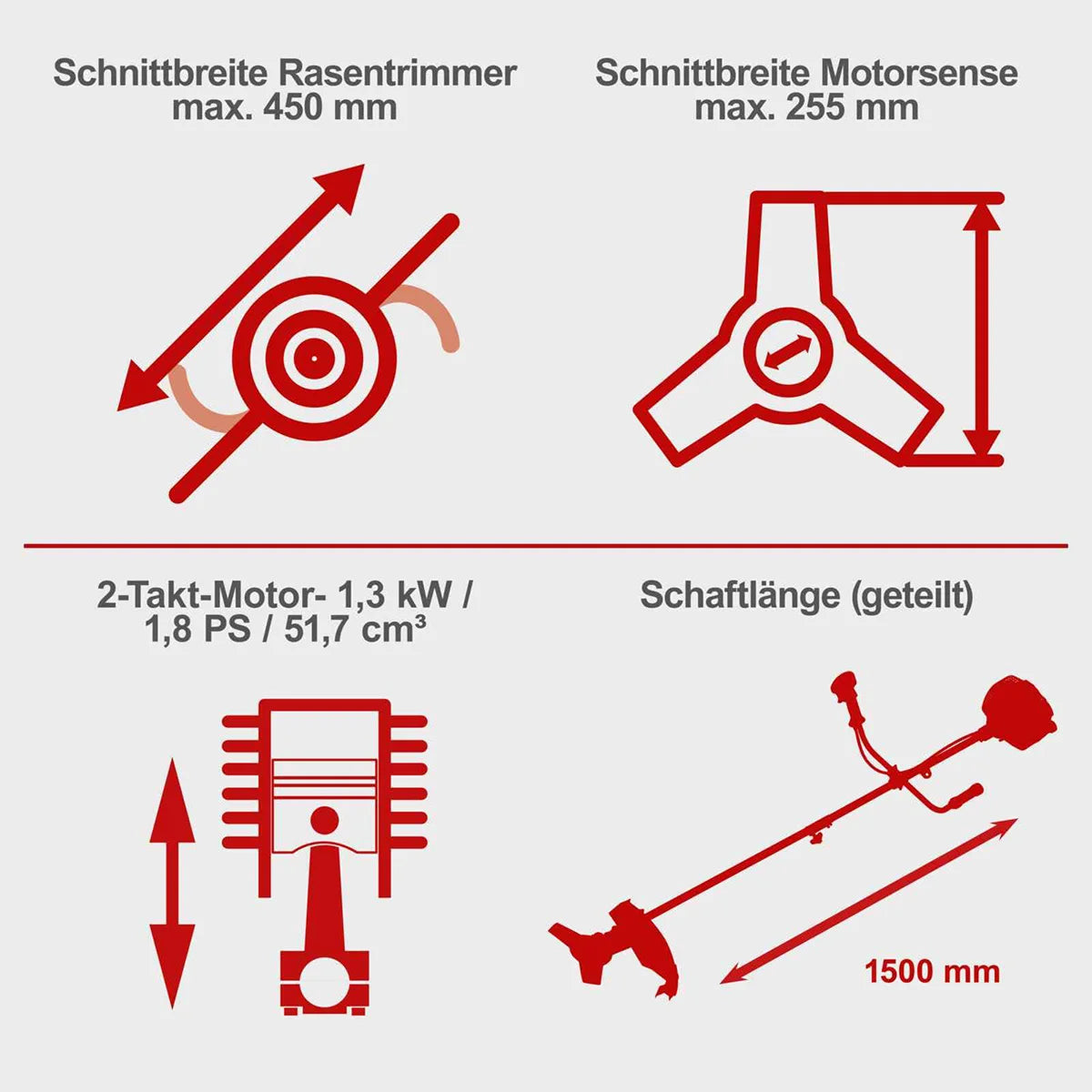 Scheppach motorni trimer za travu BCH5200PB 1.8KS - Scheppach - BCH5200PB - Vrt i poljoprivreda > Trimeri/kose za travu >