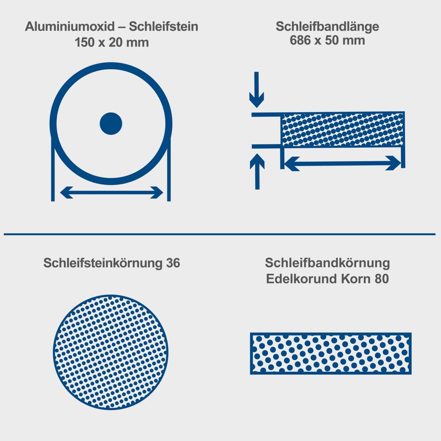 Scheppach stona kombinovana brusilica BGS700 - Scheppach - BGS700 - Elektro alati > Brusilice > Stone brusilice - detalj 7