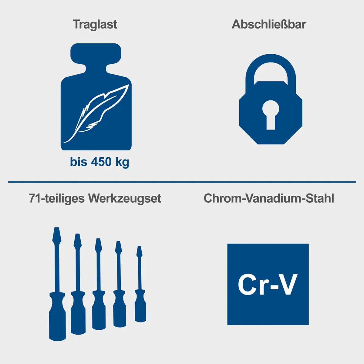 Scheppach set kolica za alat sa 70 komada pribora TW1100 - Scheppach - TW1100 - Ručni alat > Torbe, koferi i kolica za alat