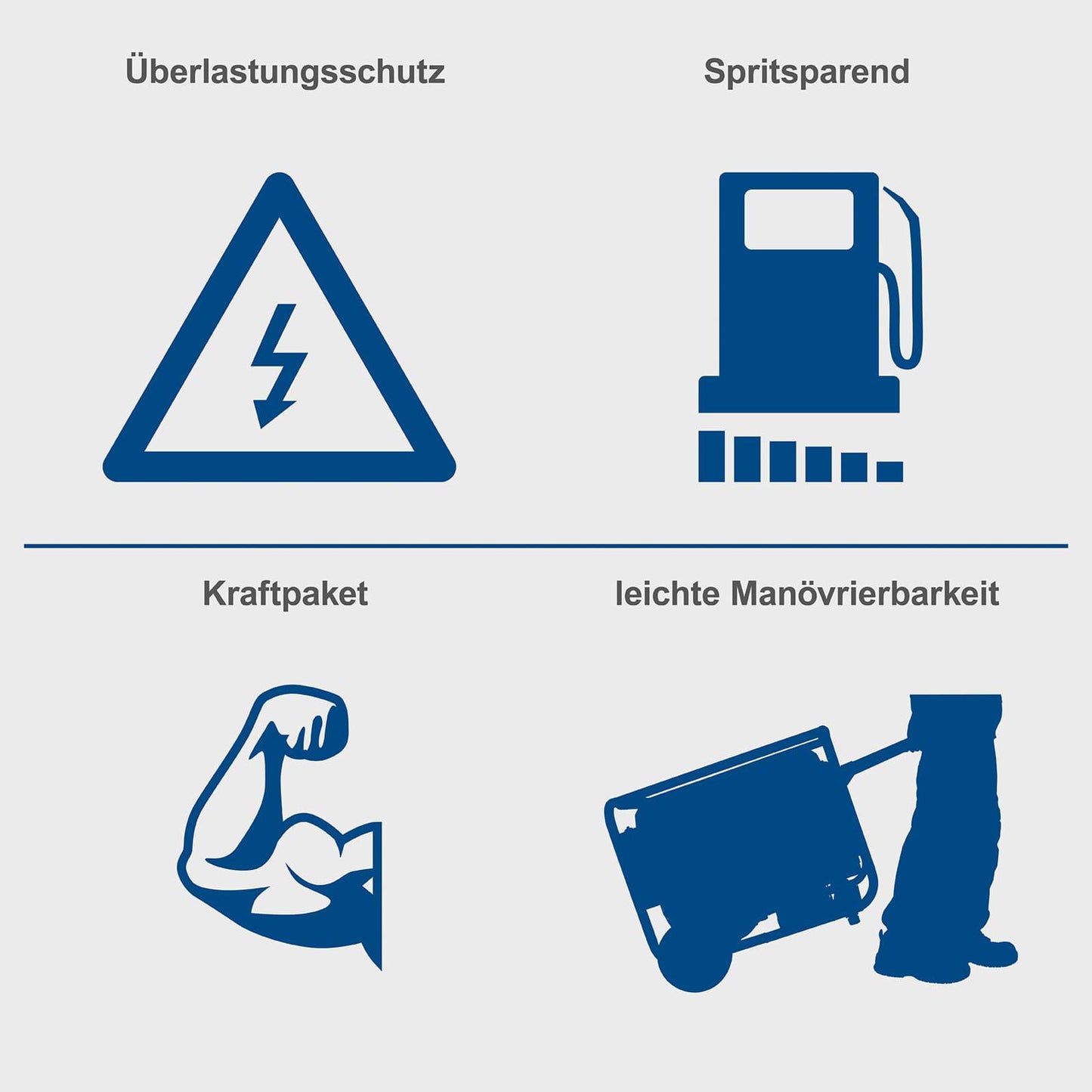 Scheppach trofazni agregat za struju SG7100X 5.5kW - Scheppach - SG7100X - Agregati za struju > Benzinski agregati - detalj 7