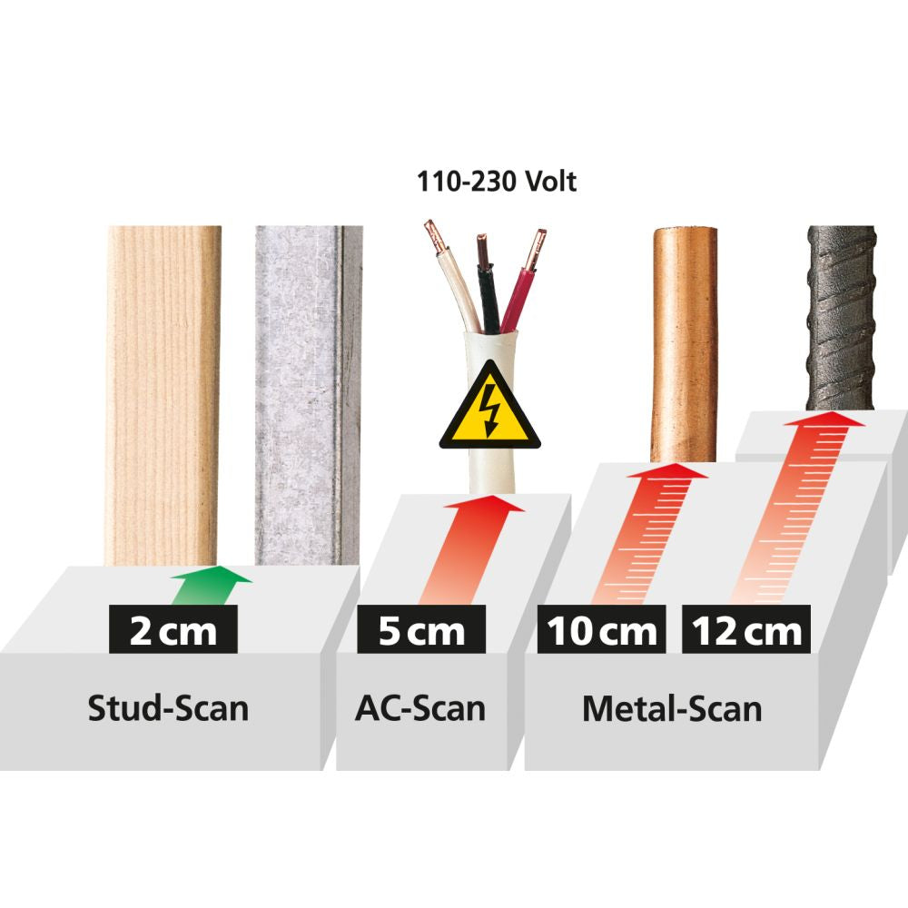 Laserliner Uređaj Za Lociranje MultiScanner Plus – 080.967A by Laserliner 080.967A Mjerni Uređaji - detalj 9
