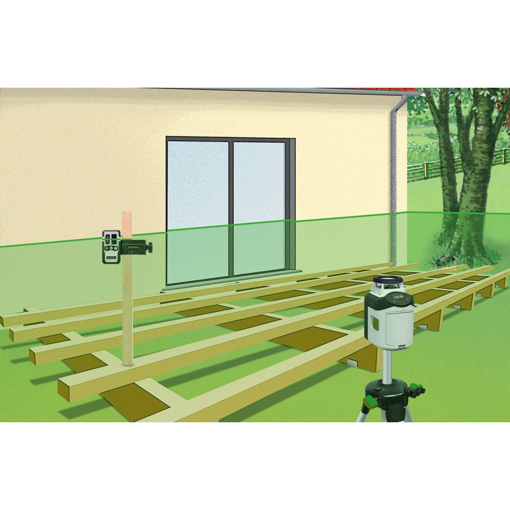 Laserliner Laser Okretni Zeleni SmartLine-Laser G360 Set 150 cm – 081.118E by Laserliner 081.118E Mjerni Uređaji - detalj 9