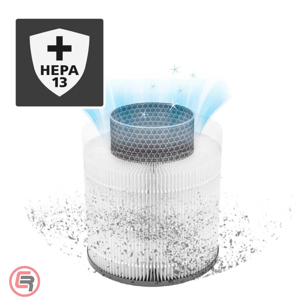 Laserliner Filter Set 3 u 1 Za AirBreeze 120 – 085.121A by Laserliner 085.121A Ostali Alati - detalj 3