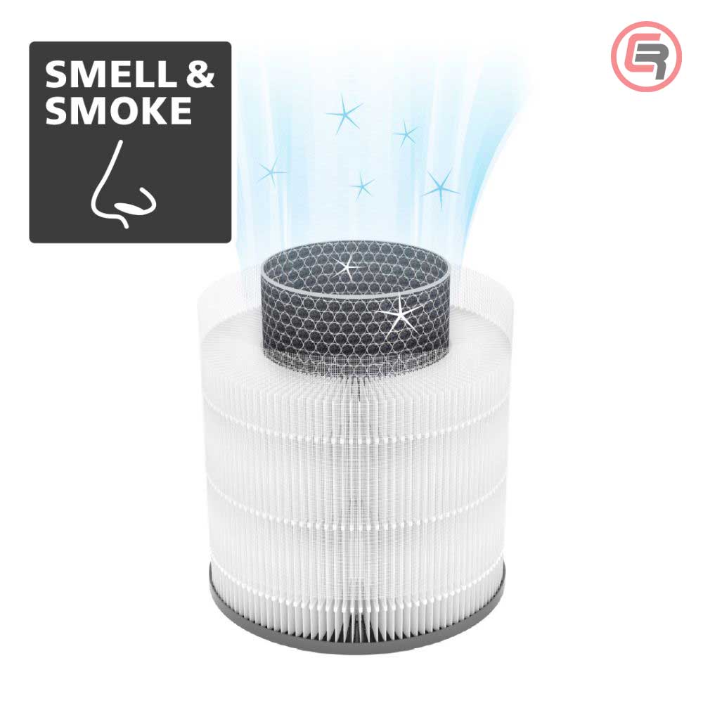 Laserliner Filter Set 3 u 1 Za AirBreeze 120 – 085.121A by Laserliner 085.121A Ostali Alati - detalj 4