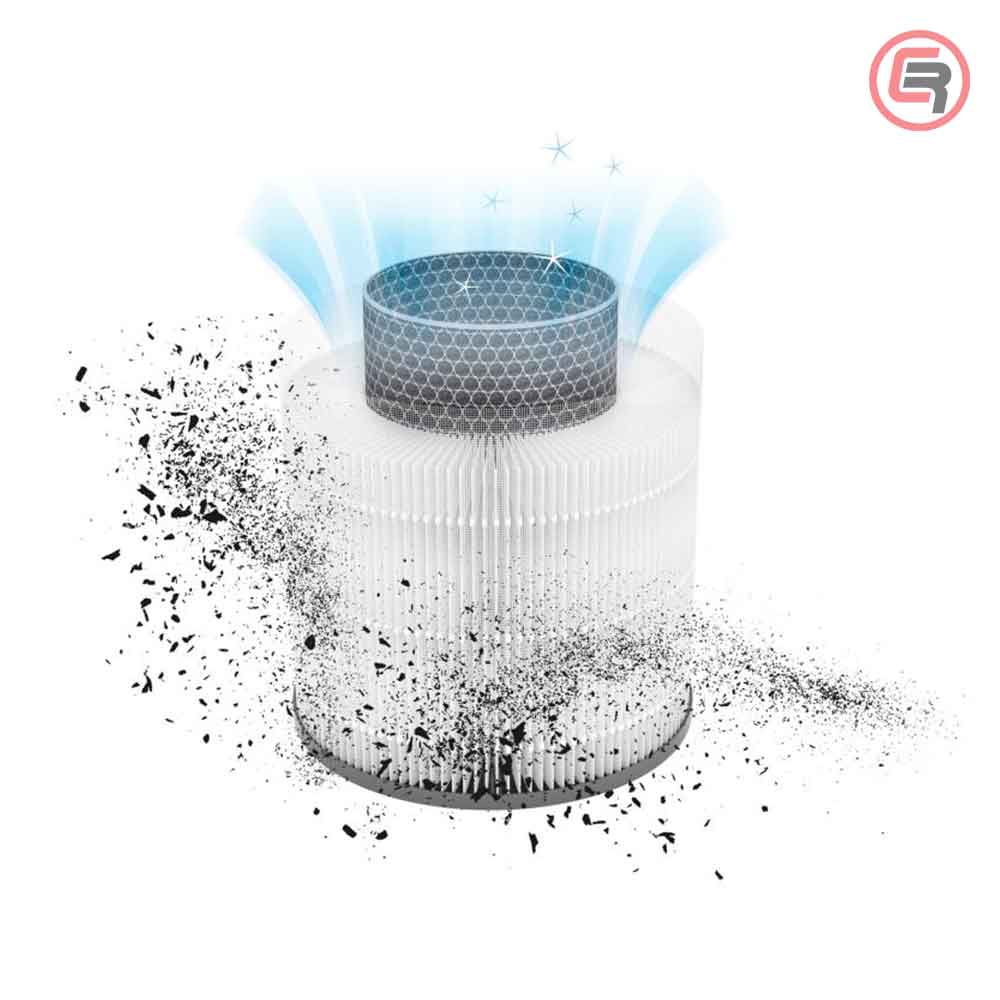Laserliner Filter Set 3 u 1 Za AirBreeze 120 – 085.121A by Laserliner 085.121A Ostali Alati - detalj 7