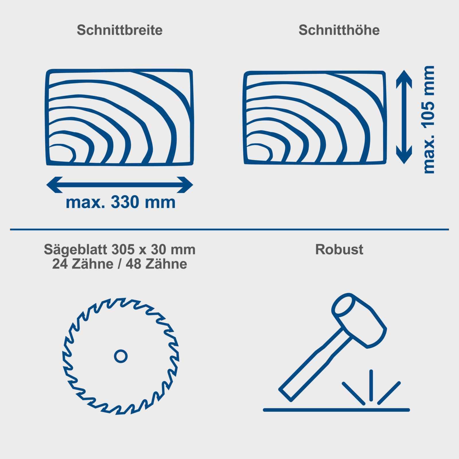 Scheppach preklopna potezna pila HM140L 305mm - Scheppach - HM140L - Stacionarne mašine > Potezne i nagibne testere-pile