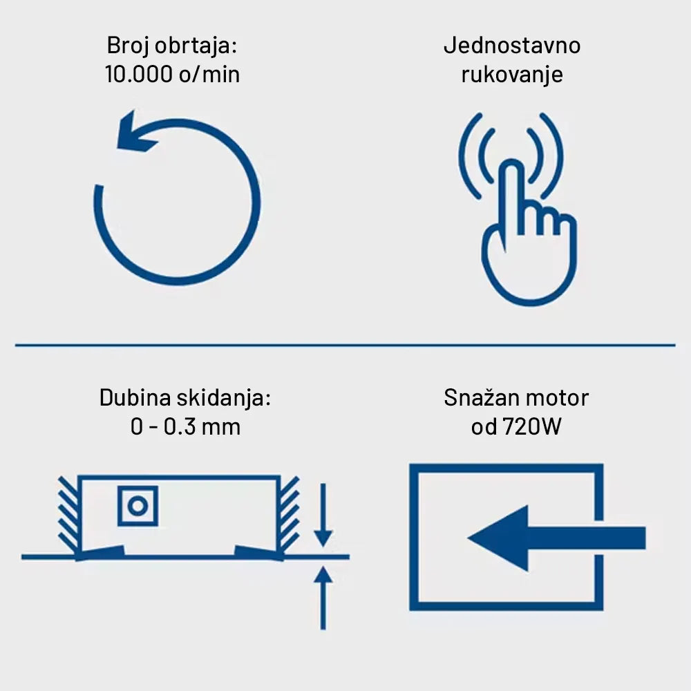 Scheppach glodalica za skidanje lakova i farbe LFR720 - Scheppach - LFR720 - Elektro alati > Glodalice - detalj 10