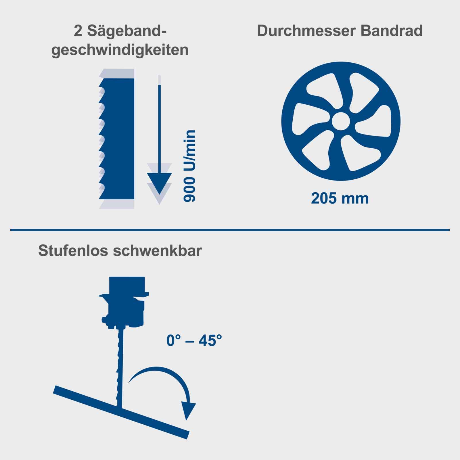 Scheppach tračna pila HBS30 80 mm - Scheppach - HBS30 - Stacionarne mašine > Tračne pile - detalj 11