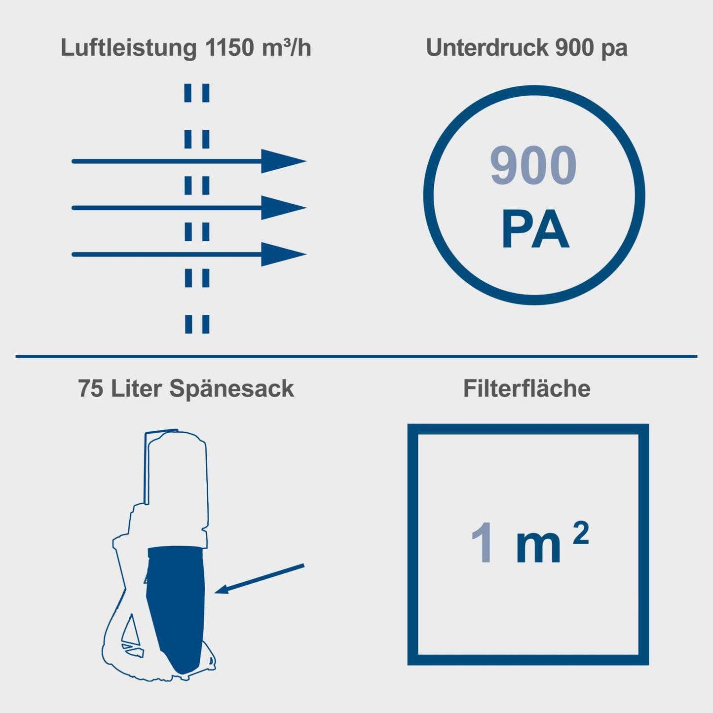 Scheppach usisivač za suvo usisavanje DC500 - Scheppach - DC500 - Usisivači > Industrijski usisivači - detalj 11