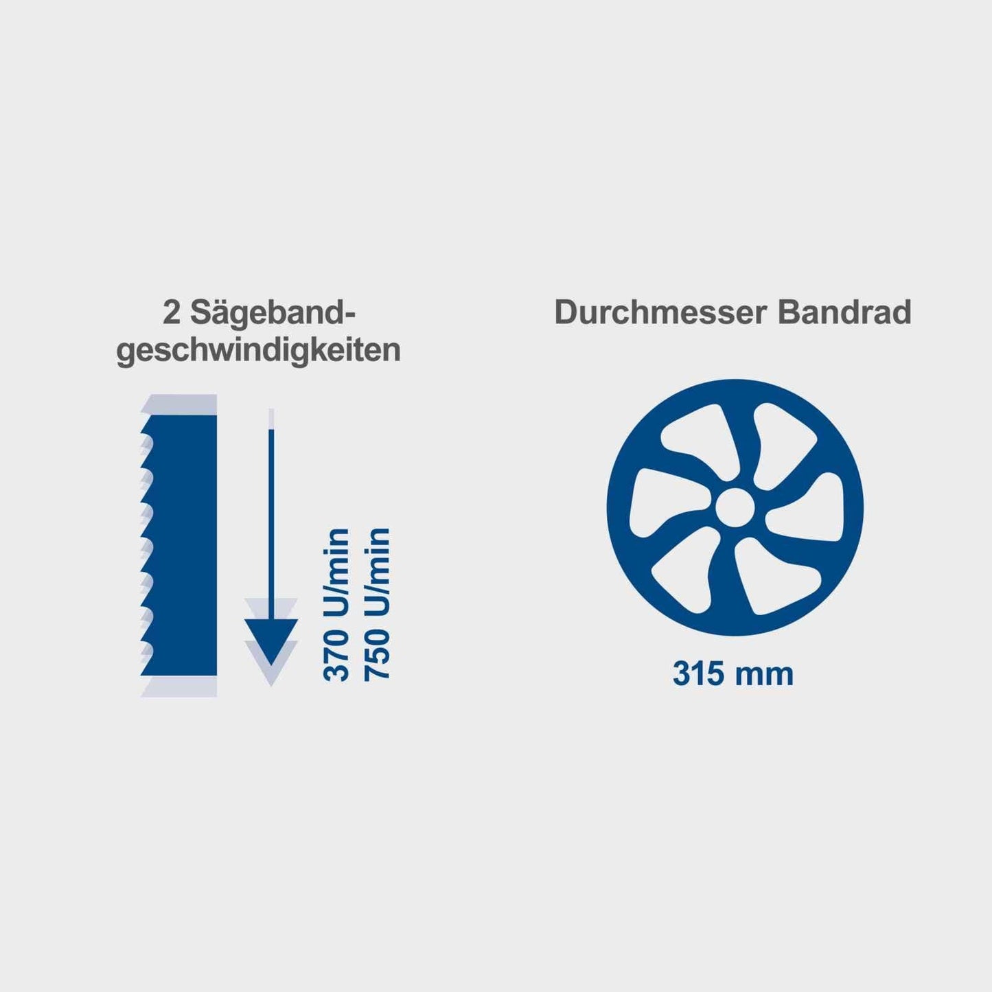 Scheppach tračna pila BASA 3 205mm - Scheppach - BASA 3 - Stacionarne mašine > Tračne pile - detalj 16