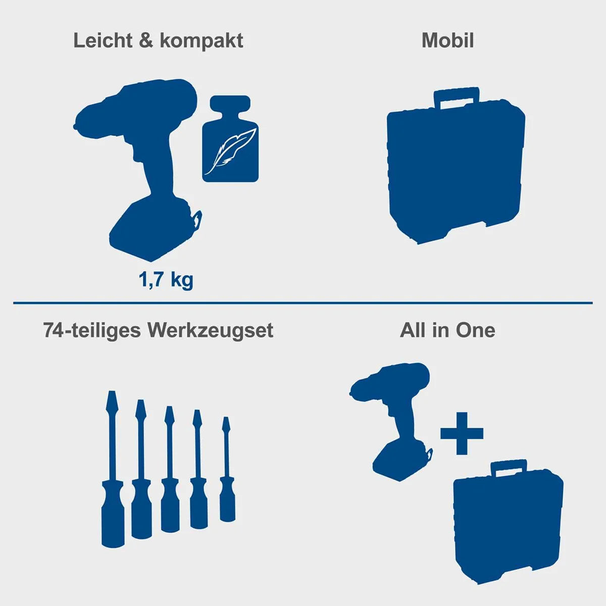 Scheppach aku bušilica odvijač sa 74 komada pribora IXES C-DTB74/1-X – Kit - Scheppach - C-DTB74/1-X - Akumulatorski alati