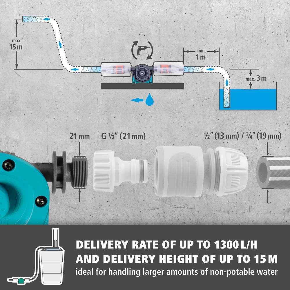 Wolfcraft Pumpa Pretočna Za Bušilicu Plastično Kućište SOLID 1300 l/h – 4540000 by Wolfcraft 4540000 Ostali Pribor Za