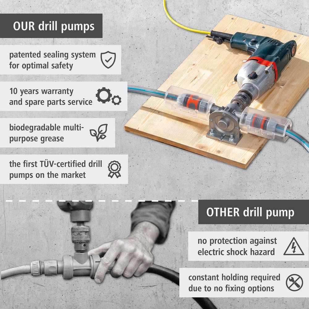 Wolfcraft Pumpa Pretočna Za Bušilicu Plastično Kućište PRO MAX 3000 l/h – 4542000 by Wolfcraft 4542000 Ostali Pribor Za