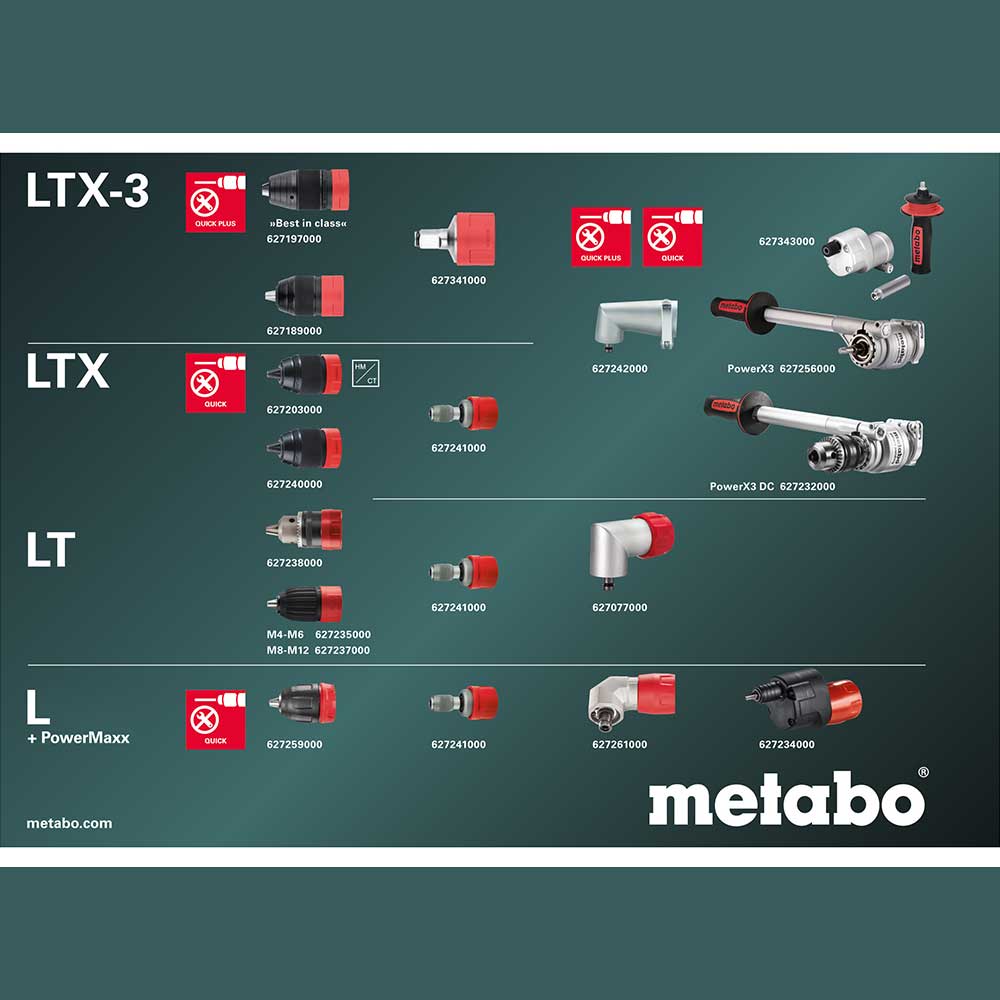 Metabo Držač Bit Nastavaka 1/4” Quick – 627241000 by Metabo 627241000 Bitovi, Adapteri, Držači Bitova - detalj 2