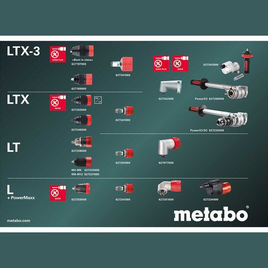 Metabo Držač Bit Nastavaka 1/4” Quick – 627241000 by Metabo 627241000 Bitovi, Adapteri, Držači Bitova - detalj 2