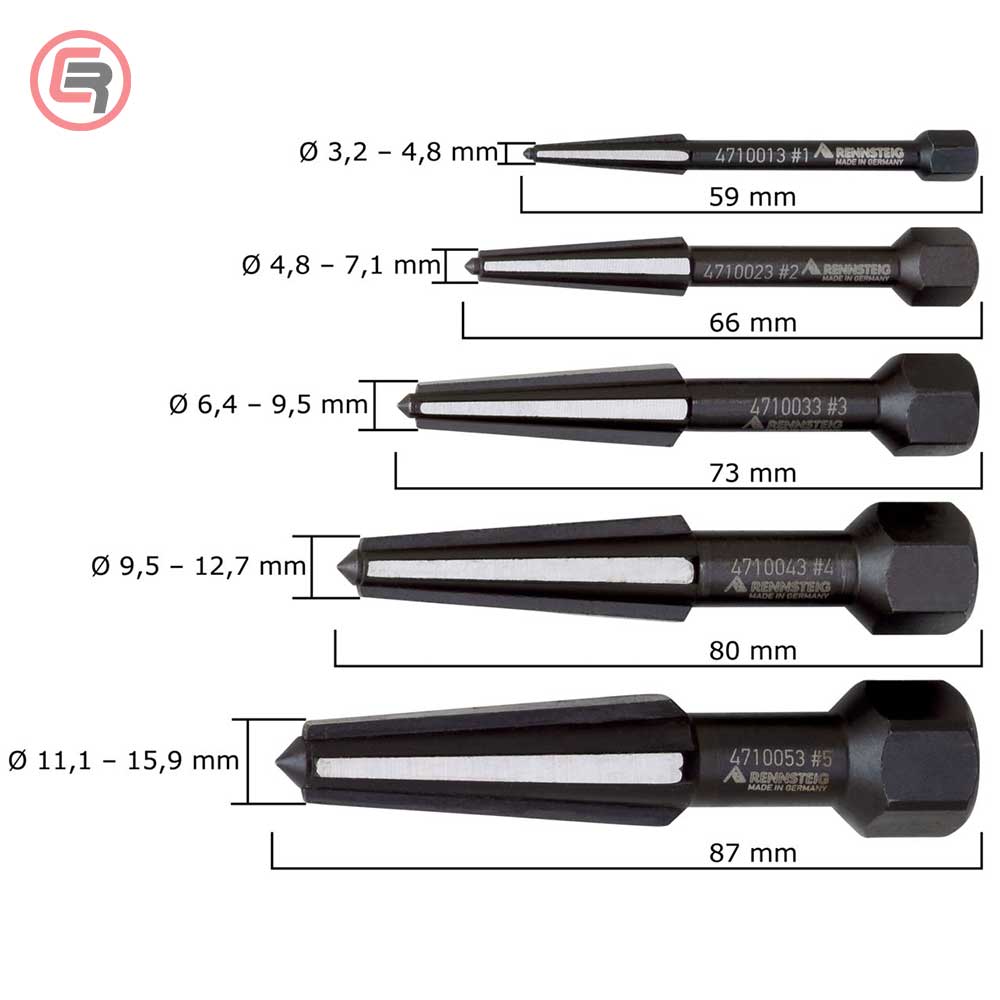 Rennsteig Set Izvlakača Polomljenih Vijaka M5 do M20 / 5 dijelni – 471 901 3 by Rennsteig 471 901 3 Čekići, Sjekire